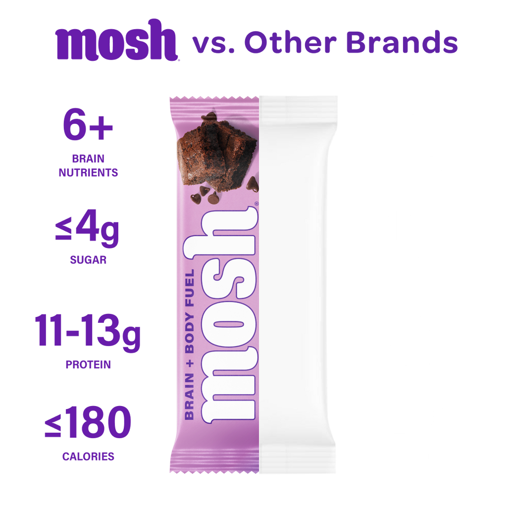 MOSH Protein Bars – Variety Pack (15 ct)