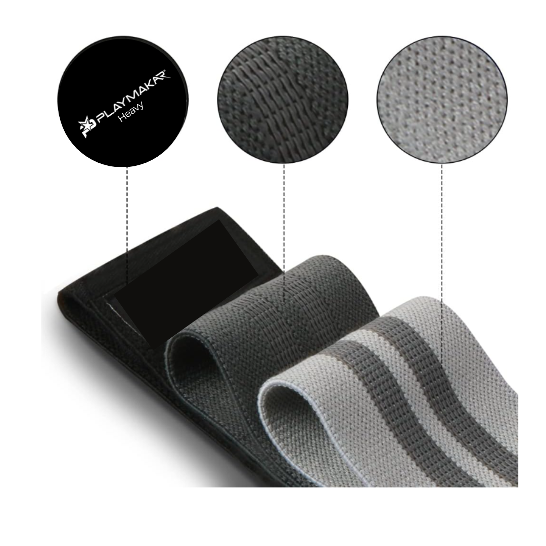 iReliev Premium Resistance Bands – 3-Pack