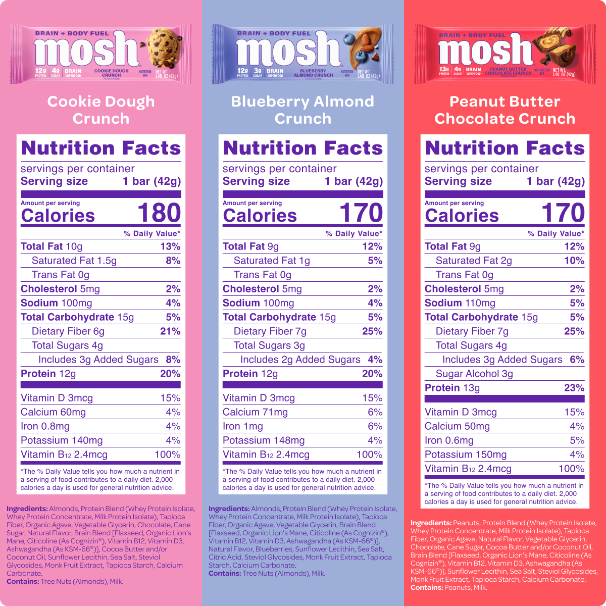 MOSH Protein Bars – Variety Pack (15 ct)