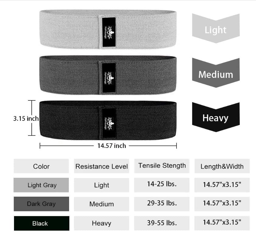 iReliev Premium Resistance Bands – 3-Pack