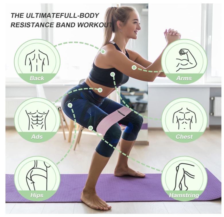 iReliev Premium Resistance Bands – 3-Pack